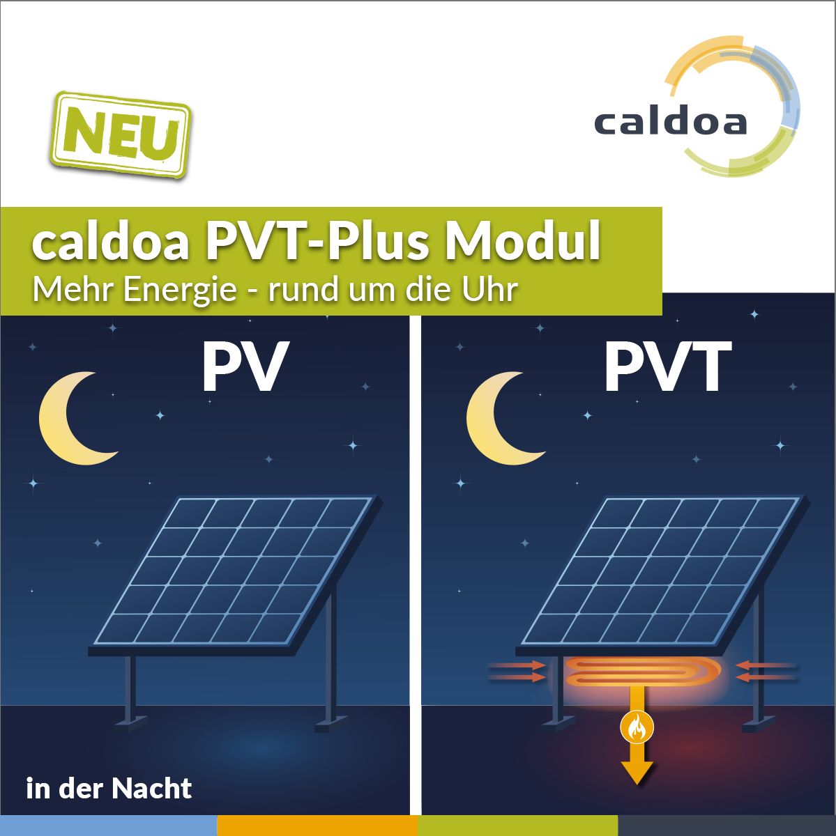 caldoa PVTPlus Modul nachts